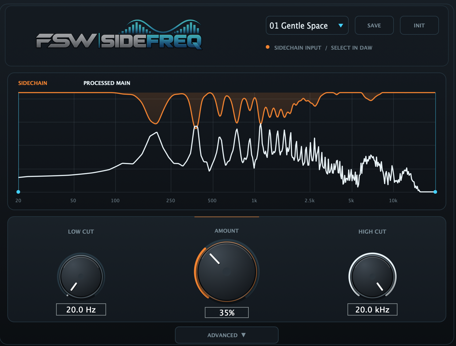 FSW SideFreq interface