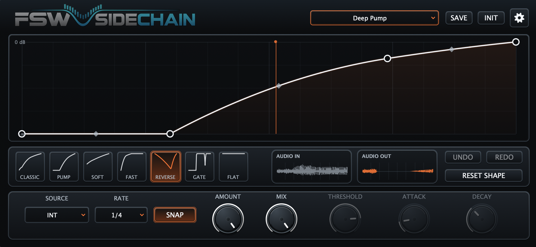 FSW Sidechain 01 / CURVE EDITOR