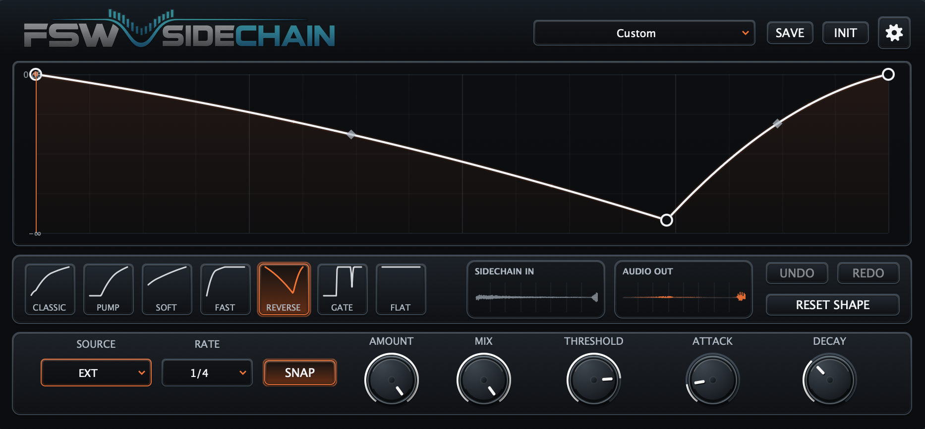 FSW Sidechain 03 / DETECTOR