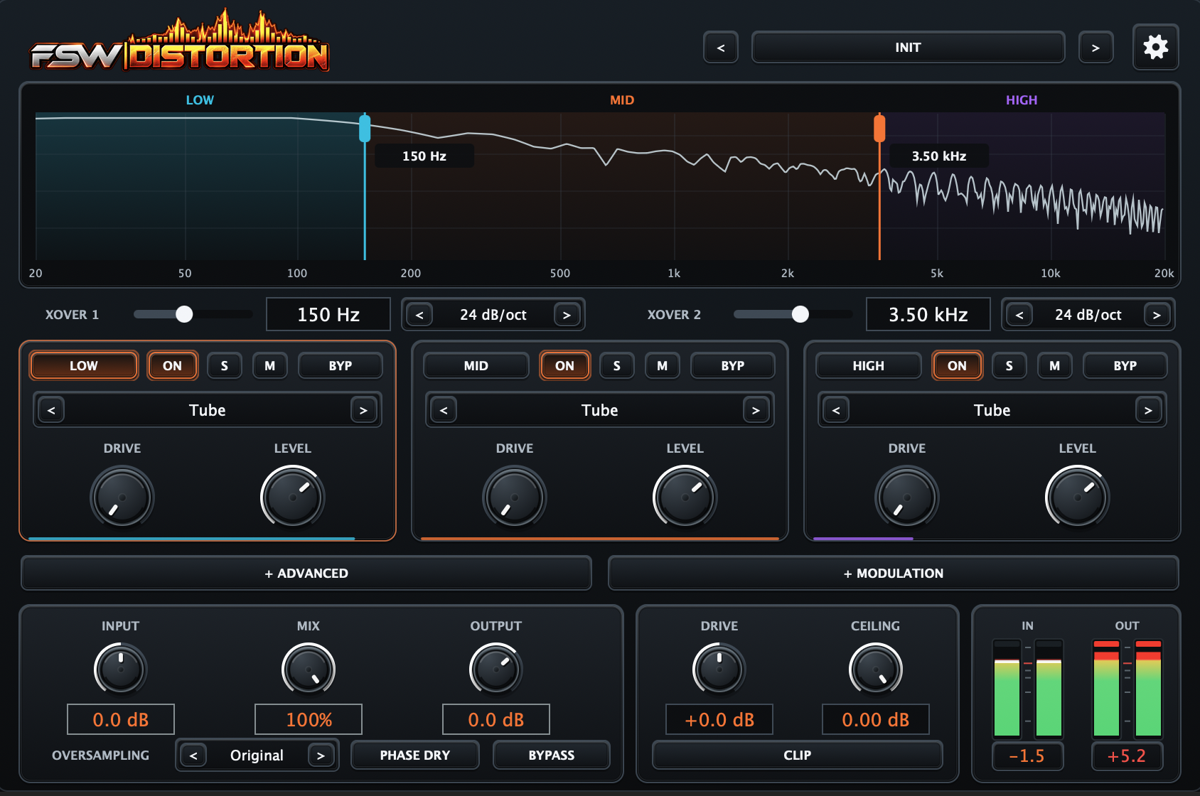 FSW Distortion interface