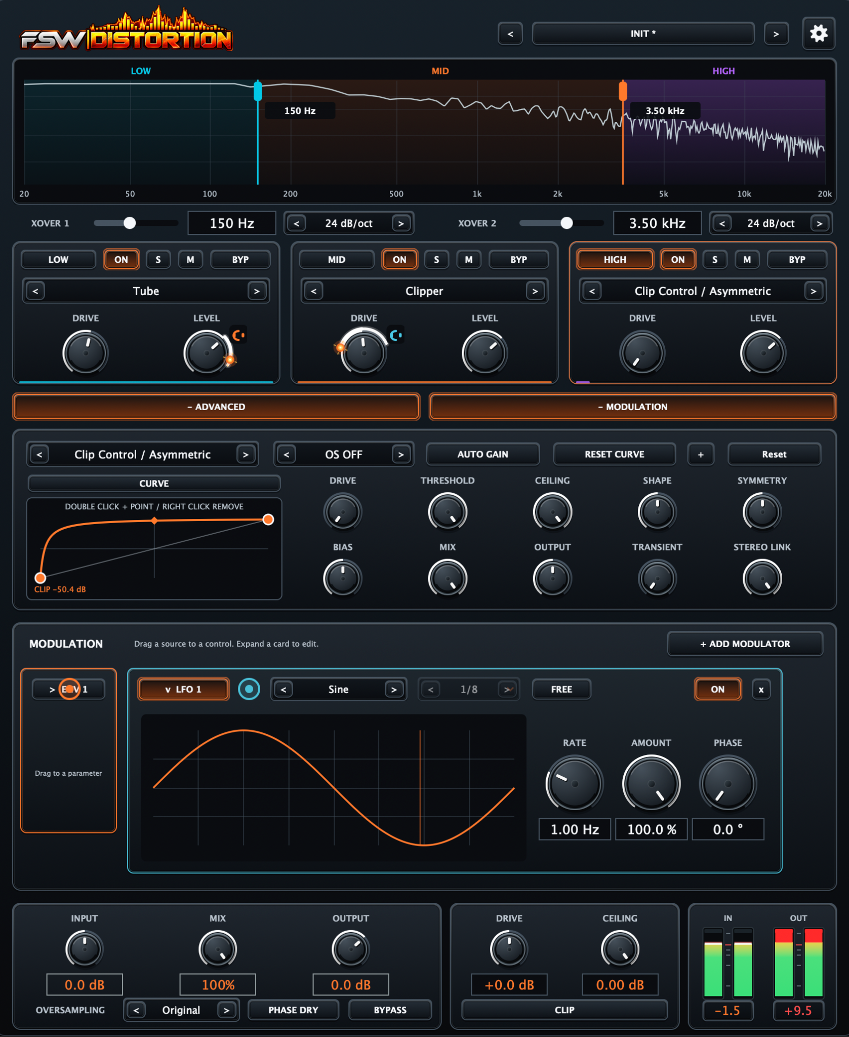 FSW Distortion 04 / ADVANCED