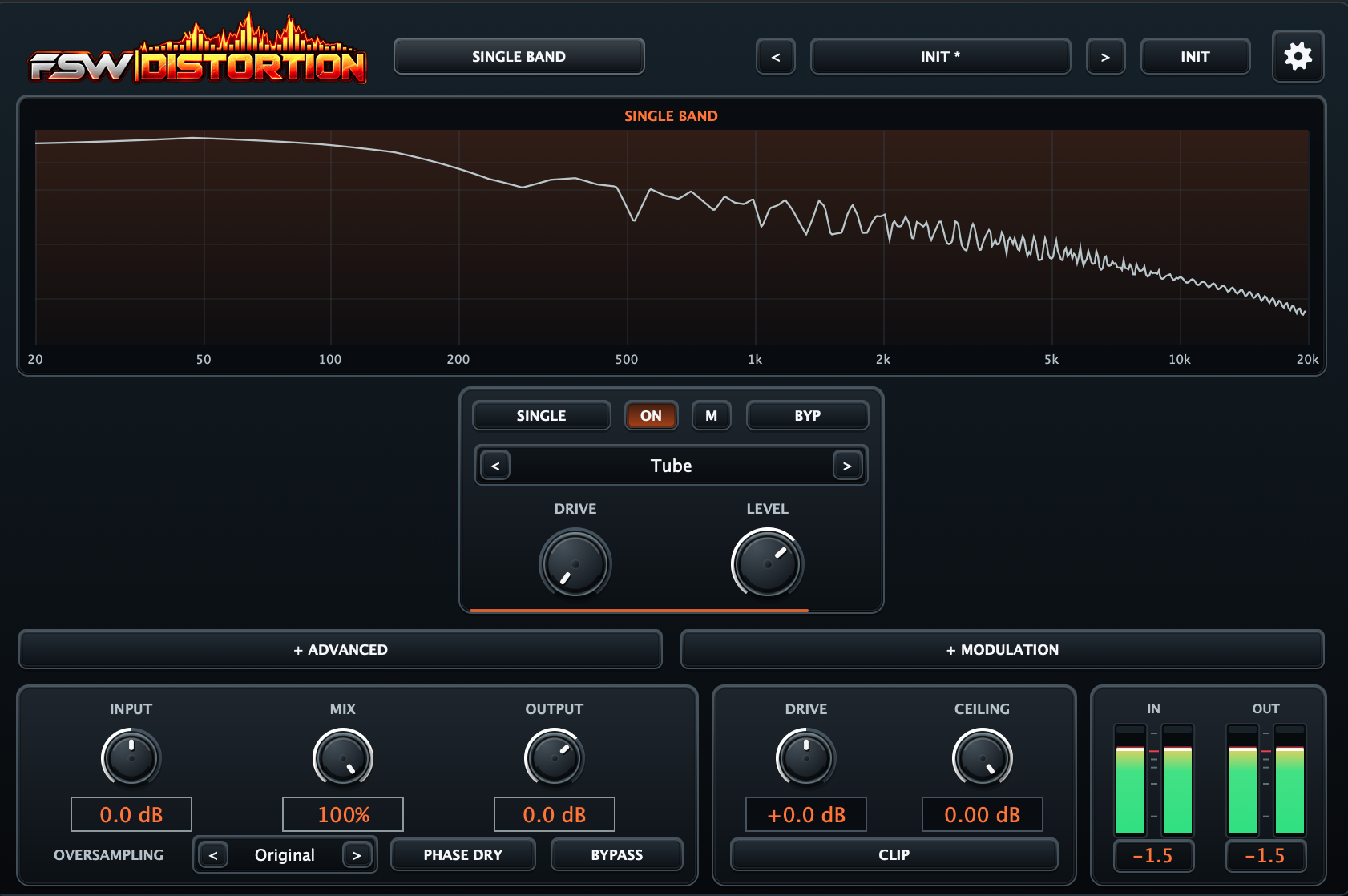 FSW Distortion 01 / BANDA SINGOLA