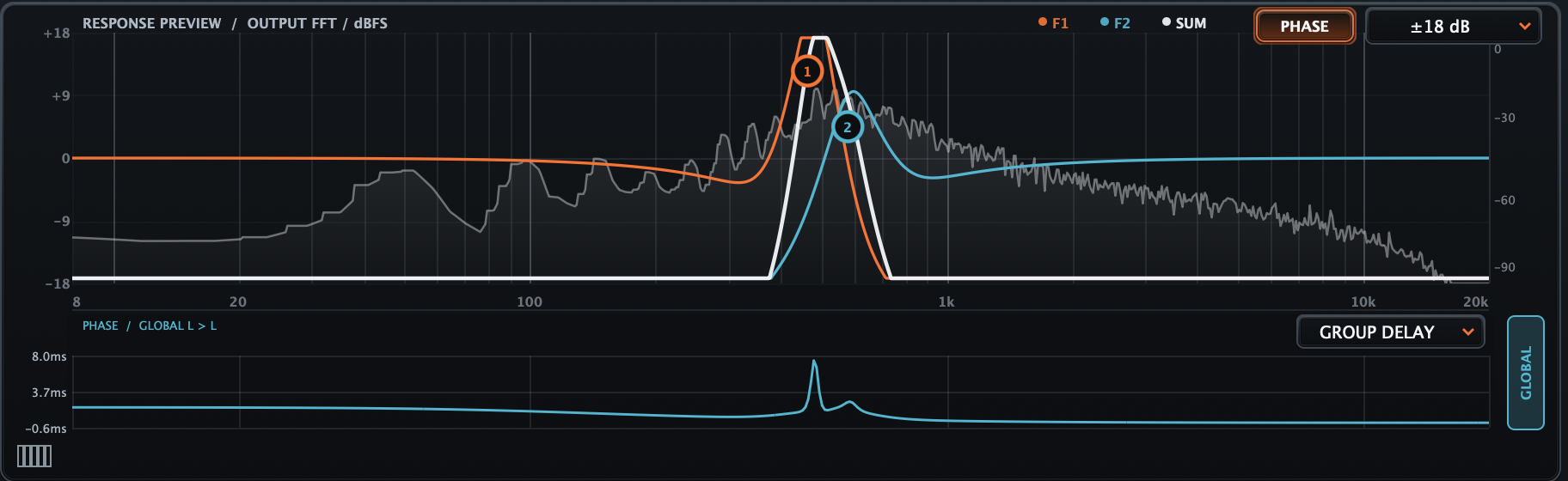 FSW Filter 07 / RESPONSE · FFT · PHASE